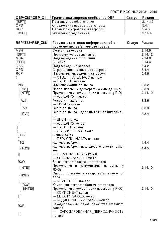 ГОСТ Р ИСО/HL 7 27931-2015, страница 1056